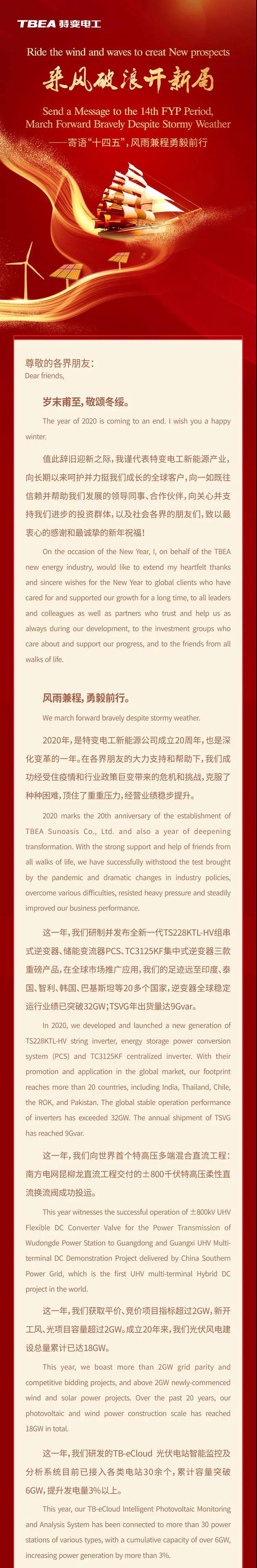 特變電工新能源總經理張建新2021新年致辭 | 乘風破浪開新局