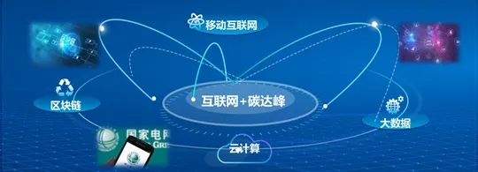 src=http://www.szgreater.com/skin/nengyuan/image/nopic.gif